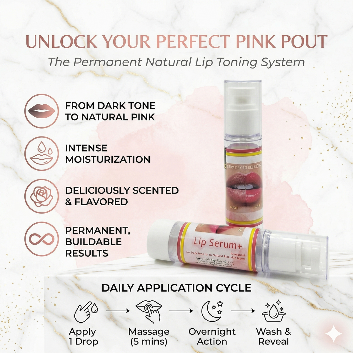 Santa Lip Serum+