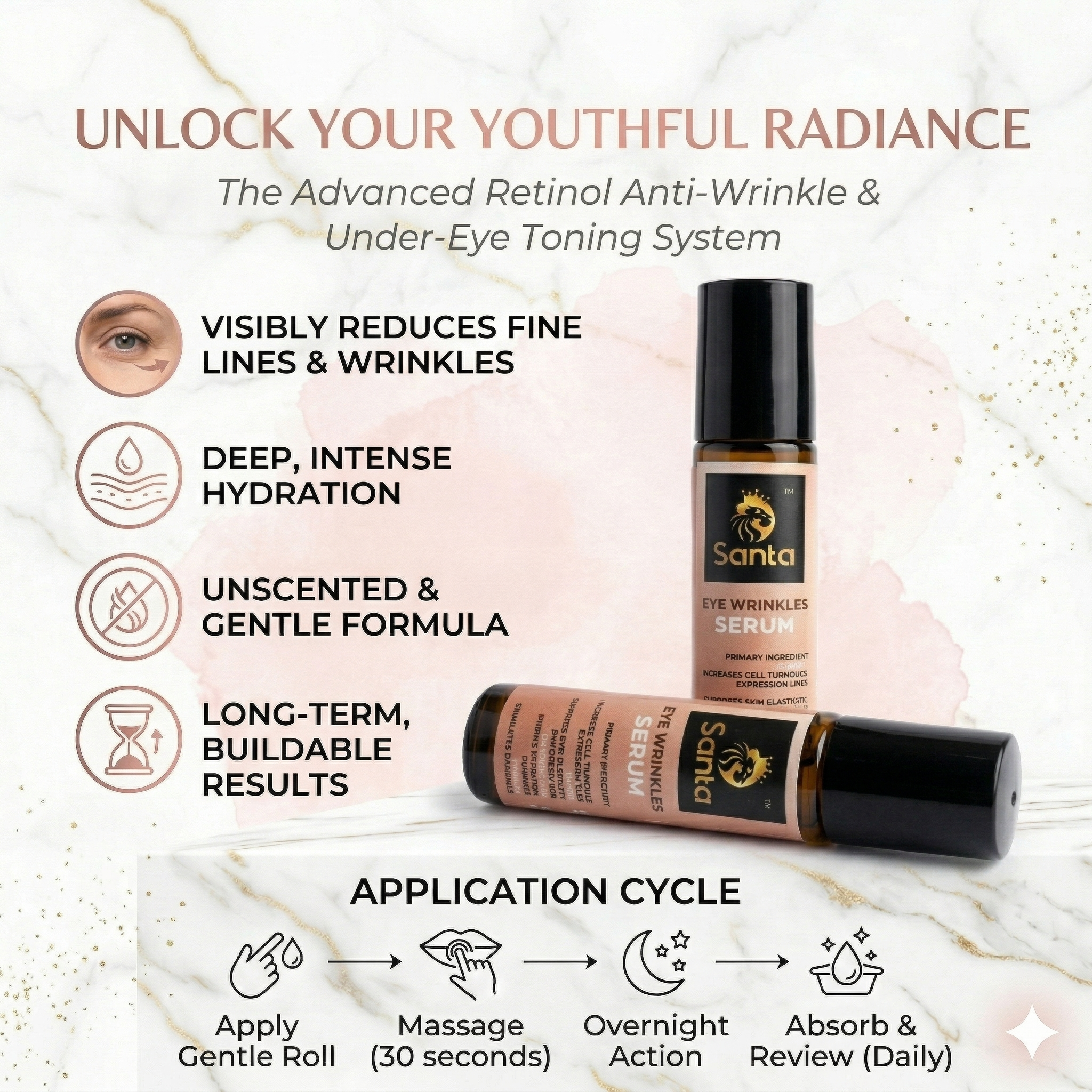 Eye Wrinkles Serum